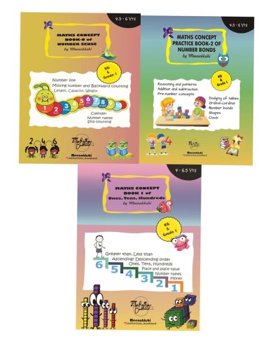 Ukg/ Grade 1 Mental Math activity Book Set Cbse / Icse (Pack of 3)